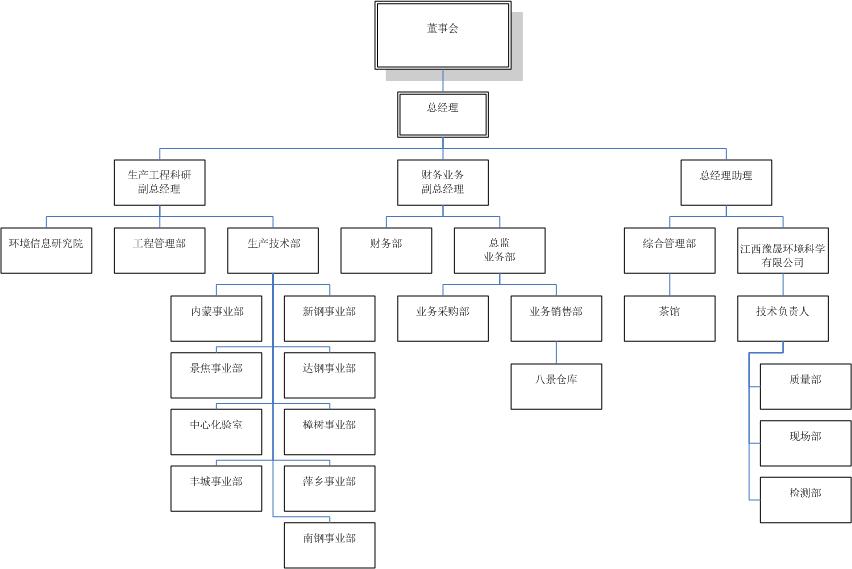 &#21315;&#20159;&#24179;&#21488;&#45;&#21315;&#20159;&#65288;&#20013;&#22269;&#65289;&#19968;&#31449;&#24335;&#26381;&#21153;&#24179;&#21488;